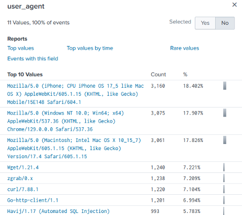 Screenshot of user_agent field popup