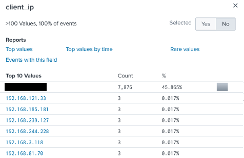 Screenshot of client_ip field popup