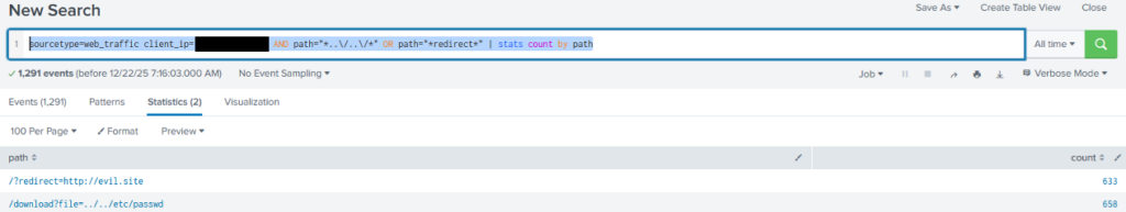 Screenshot of search results after running last query