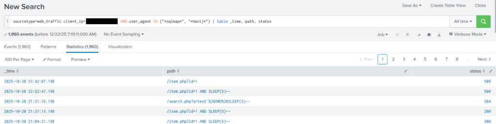 Screenshot of search results after running last query
