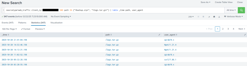 Screenshot of search results after running last query