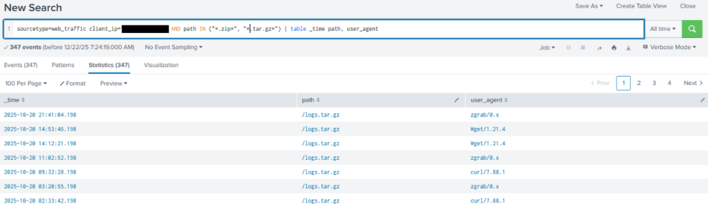 Screenshot after running query for file extensions instead of filenames