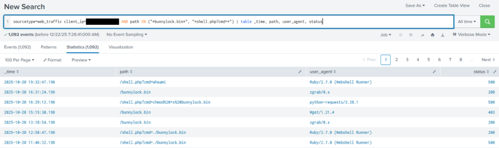 Screenshot of search results of running the last query