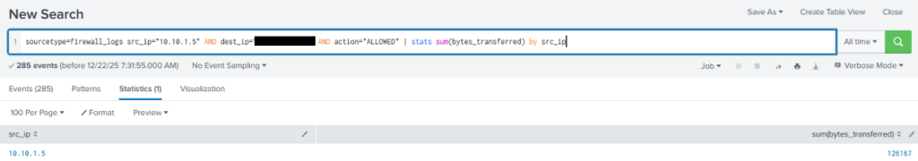 Screenshot of search results after running last query